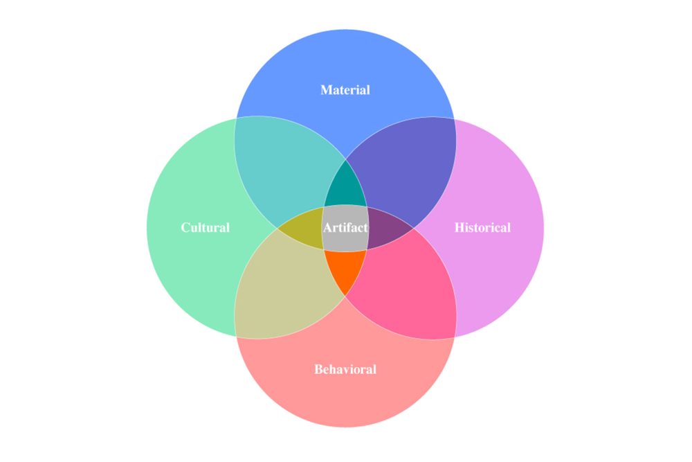Beyond Braiding_Waller Faculty Bio